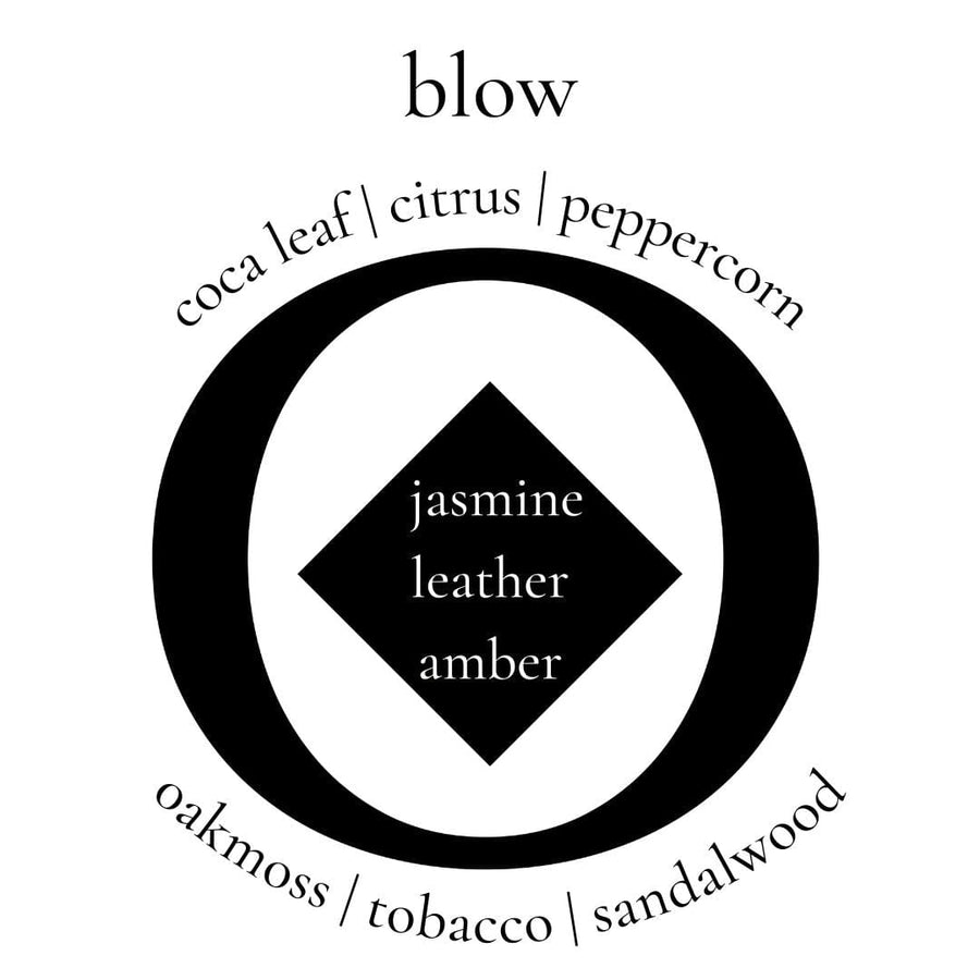 blow notes icon